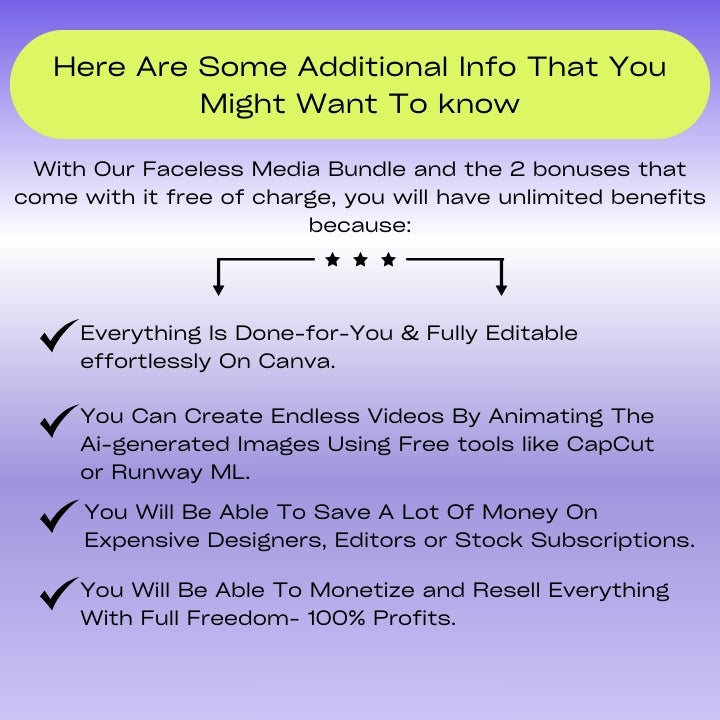 600 Faceless Media Templates - Fully Editable On Canva| Resell Rights Included